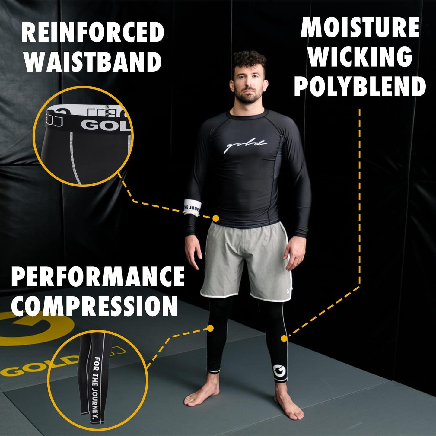 Jiu Jitsu Spats - Base Layer for Gi and No-Gi Grappling - Martial Arts Pants