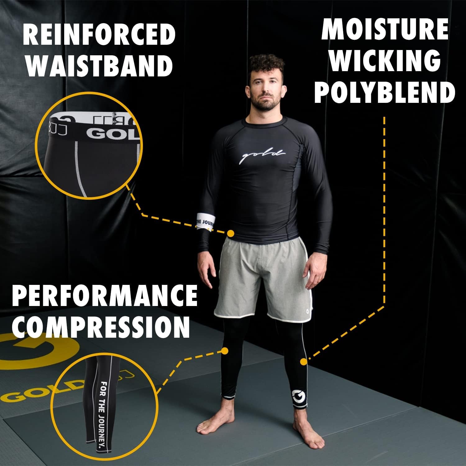 Jiu Jitsu Spats - Base Layer for Gi and No-Gi Grappling - Martial Arts Pants